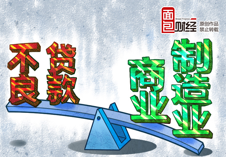 北京个人放款